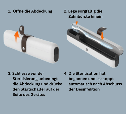 Das trendy Reiseetui - Zahnbürstensterilisator