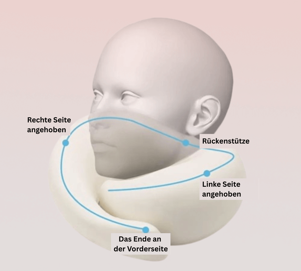 Weiches Nackenkissen - 360° Unterstützung für Deinen Nacken