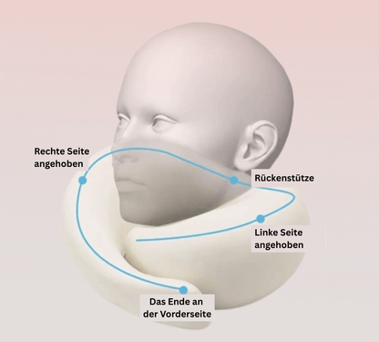 Weiches Nackenkissen - 360° Unterstützung für Deinen Nacken