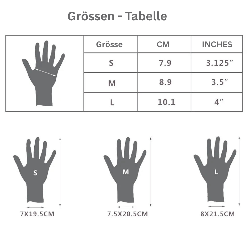 Kompressions-Handschuhe  -   Die wohltuende Kraft