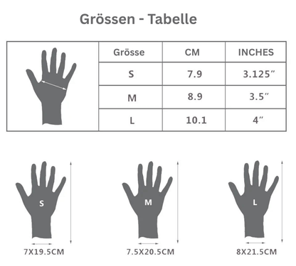 Kompressions-Handschuhe  -   Die wohltuende Kraft