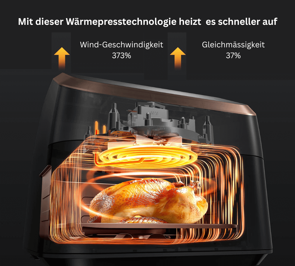 XXL Heißluftfritteuse 8,5 Liter - das zauberhafte 8-in-1 Multitalent in Deiner Küche