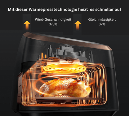 XXL Heißluftfritteuse 8,5 Liter - das zauberhafte 8-in-1 Multitalent in Deiner Küche