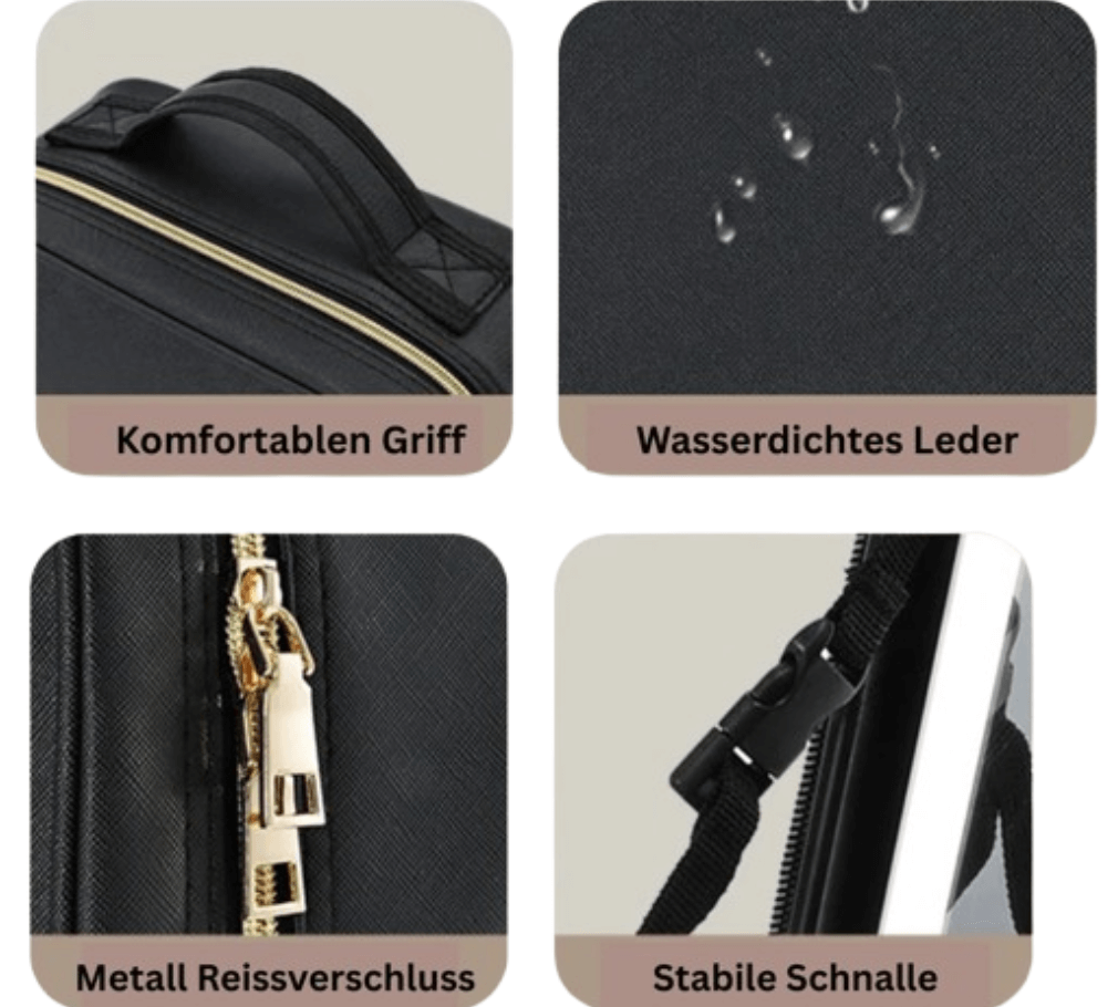 Der perfekte Make-up Koffer      Deine Beauty-Oase