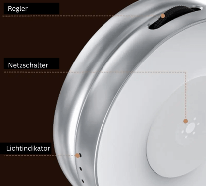 Perfektes Licht in Sekundenschnelle – jederzeit und überall!