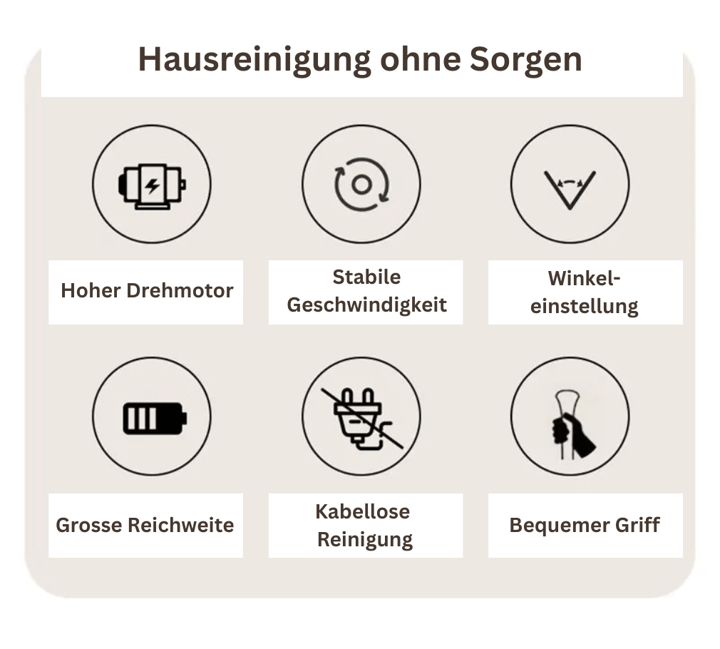 Elektrische 9-in-1 Reinigungsbürste - Deine neue Wunderwaffe im Haushalt