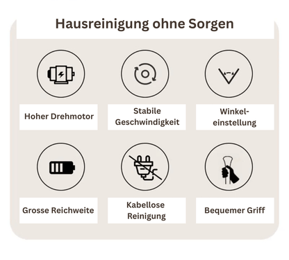 Elektrische 9-in-1 Reinigungsbürste - Deine neue Wunderwaffe im Haushalt