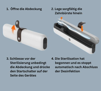 Das trendy Reiseetui - Zahnbürstensterilisator